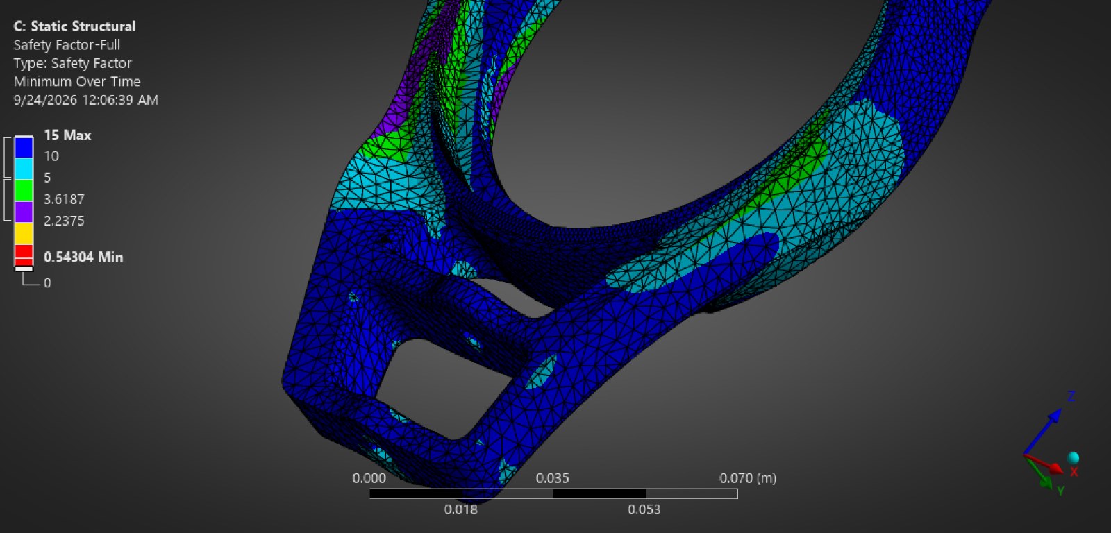 Safety factor plot, lower control arm mount of the rear upright