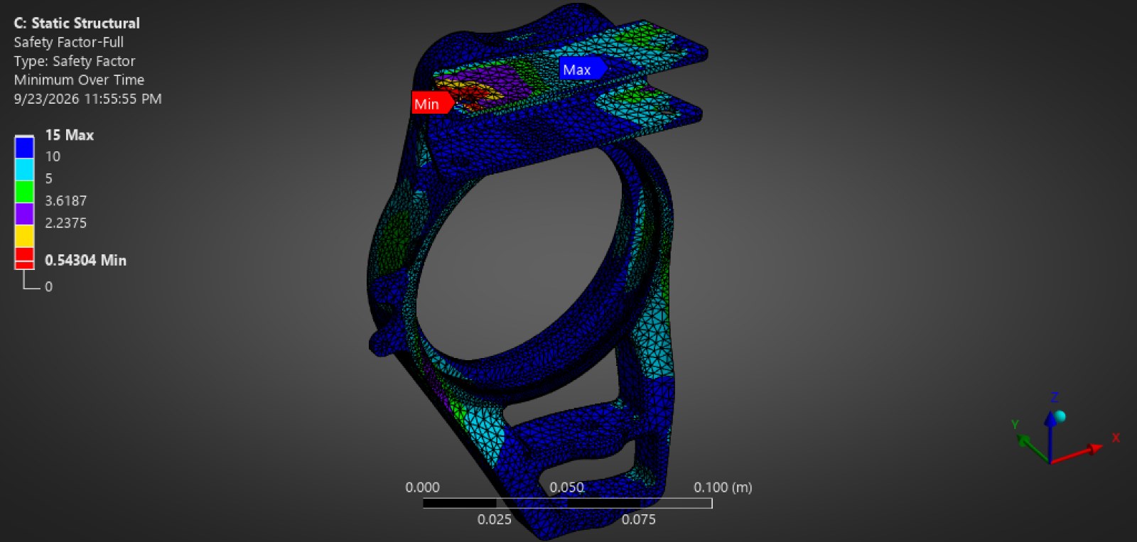 Ansys static structural safety factor plot of the rear upright
